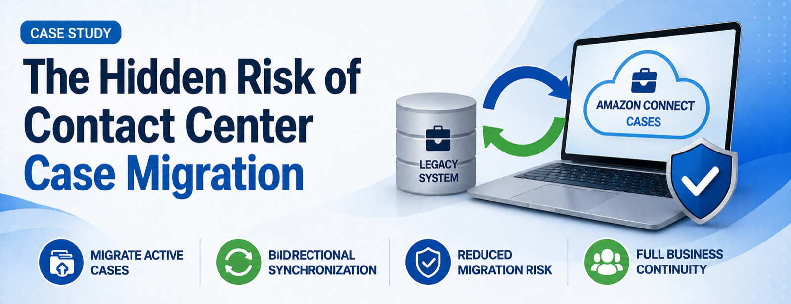The Hidden Risk of Contact Center Case Migration