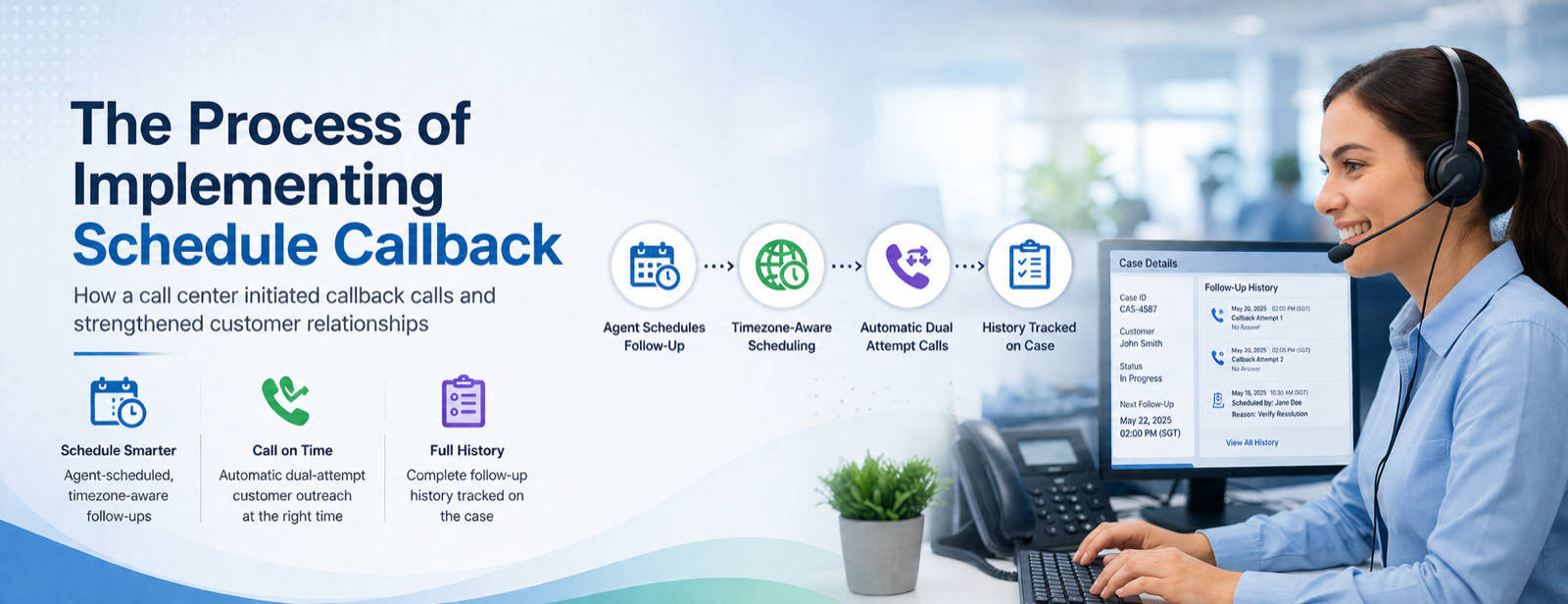 The Process of Implementing Schedule Callback